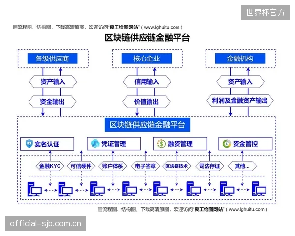 从钢材溯源到现场校准，供应链的尽头是不可妥协的物理安全